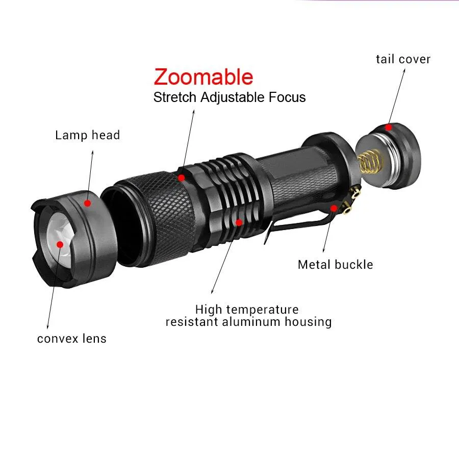 365nm UV Flashlight Black Light LED Ultra Violet Small Flashlights Pet Stains Scorpions Fluorescent Detector (No Battery Included)