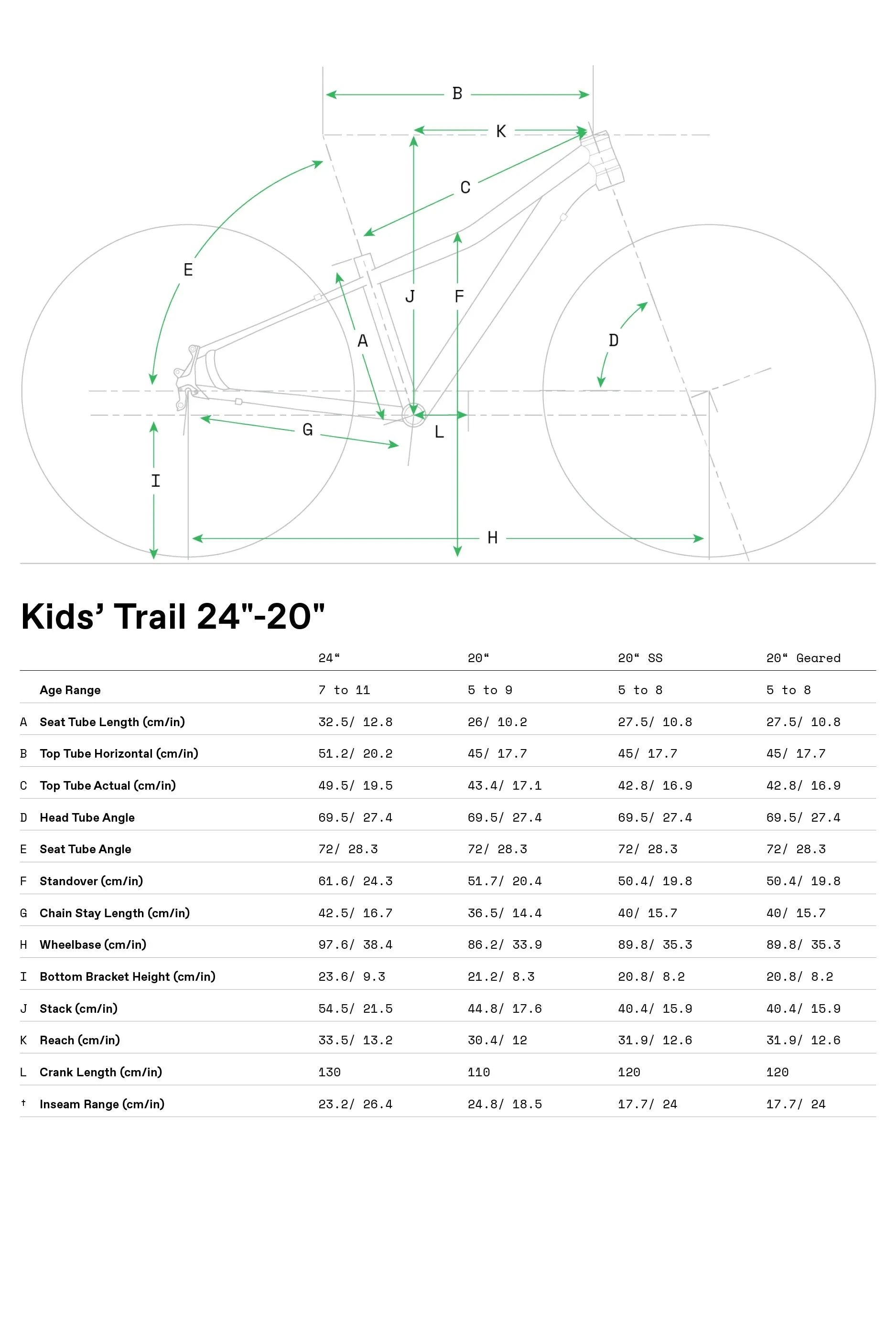Cannondale Kids Trail 24 Bike - Nuclear Yellow