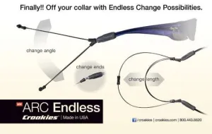 Croakies Arc Endless