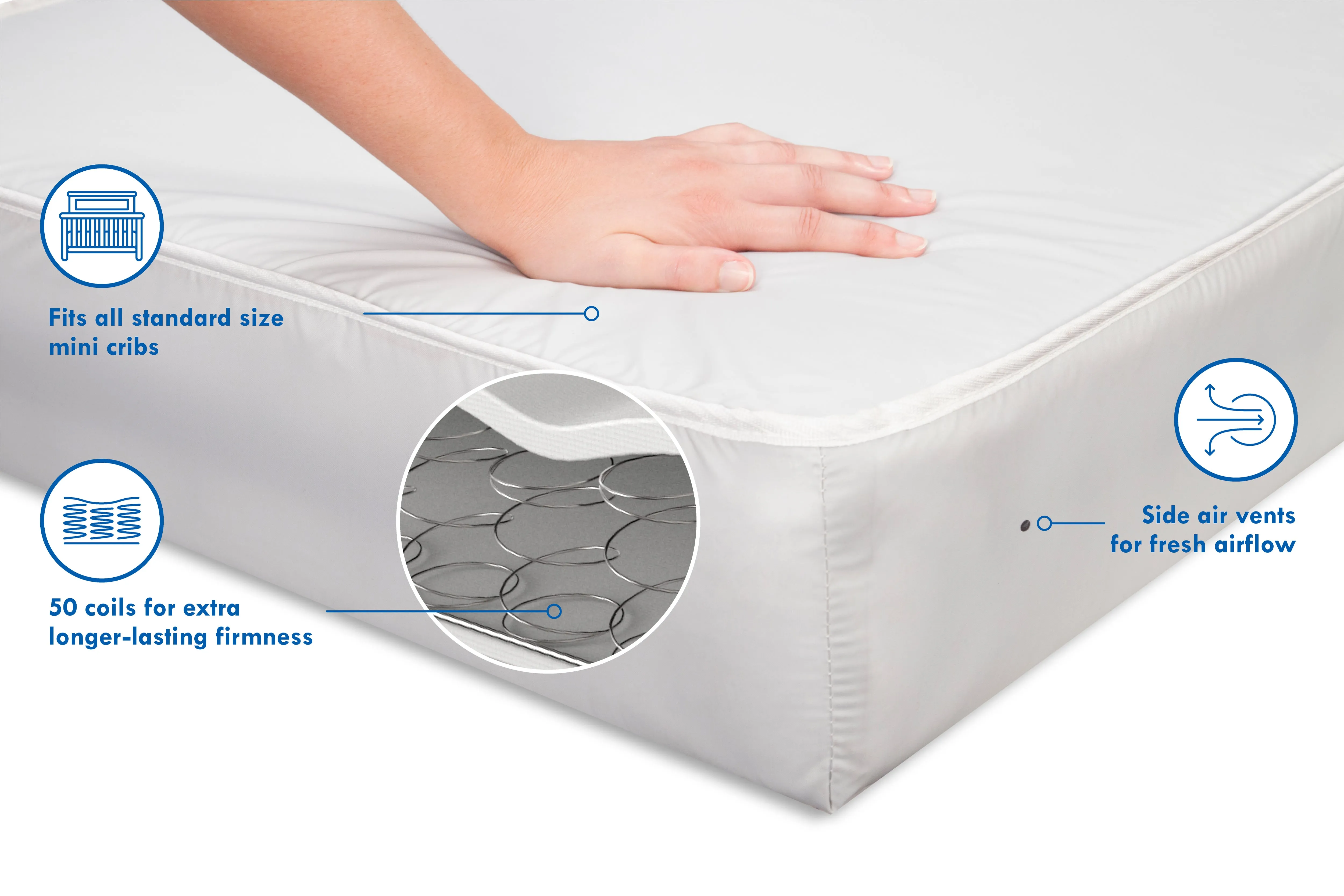 Deluxe Coil Extra Firm Mini Crib Mattress