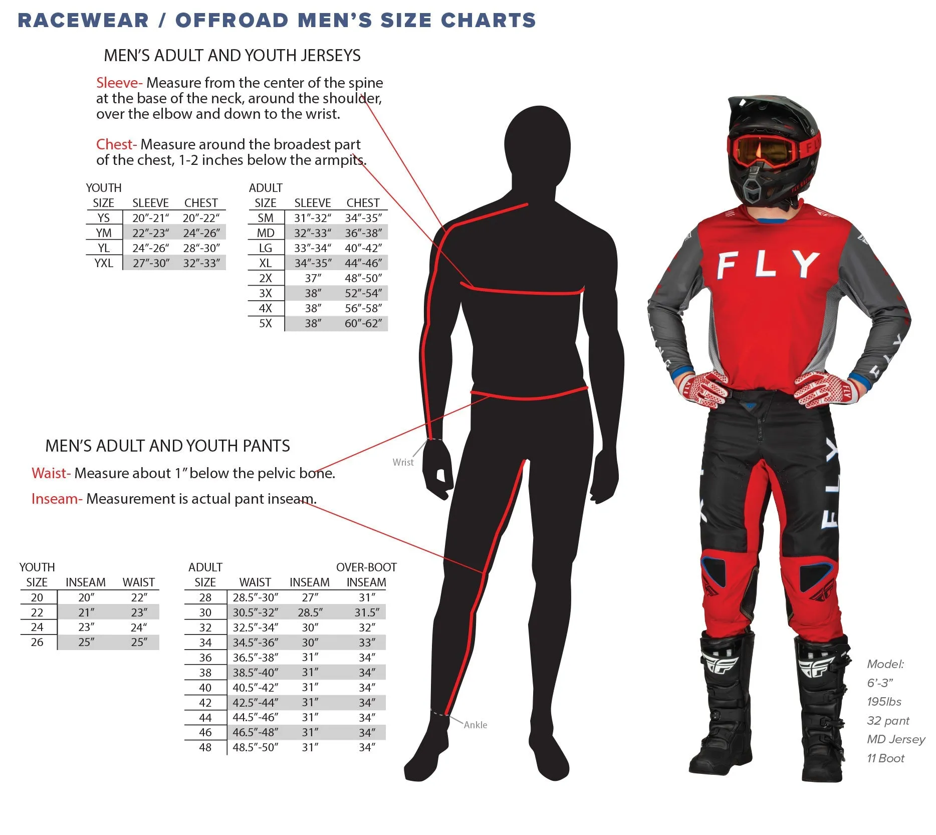FLY Racing Patrol Pants