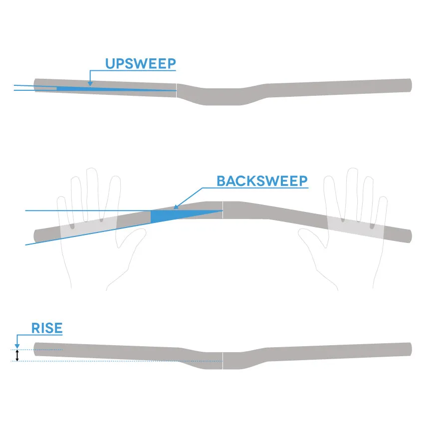 FSA Afterburner Low Riser MTB Bar - 680mm Width - 31.8mm - 15mm Rise