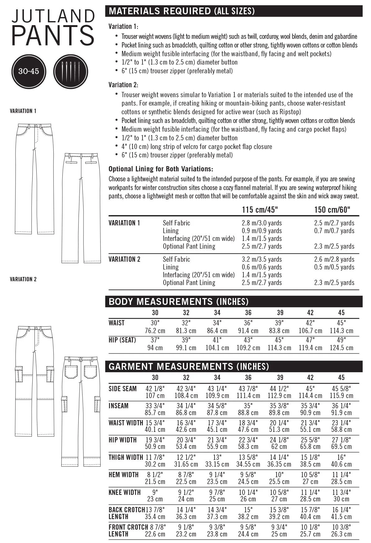 Jutland Trousers