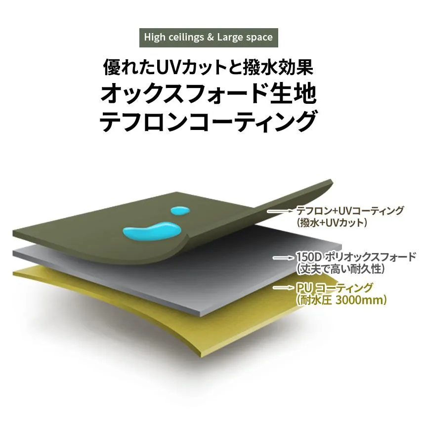 KZM ジオパスプロ テント 4～5人用 ドーム型テント 大型テント UVカット 撥水 カズミ アウトドア KZM OUTDOOR GEOPATH PRO