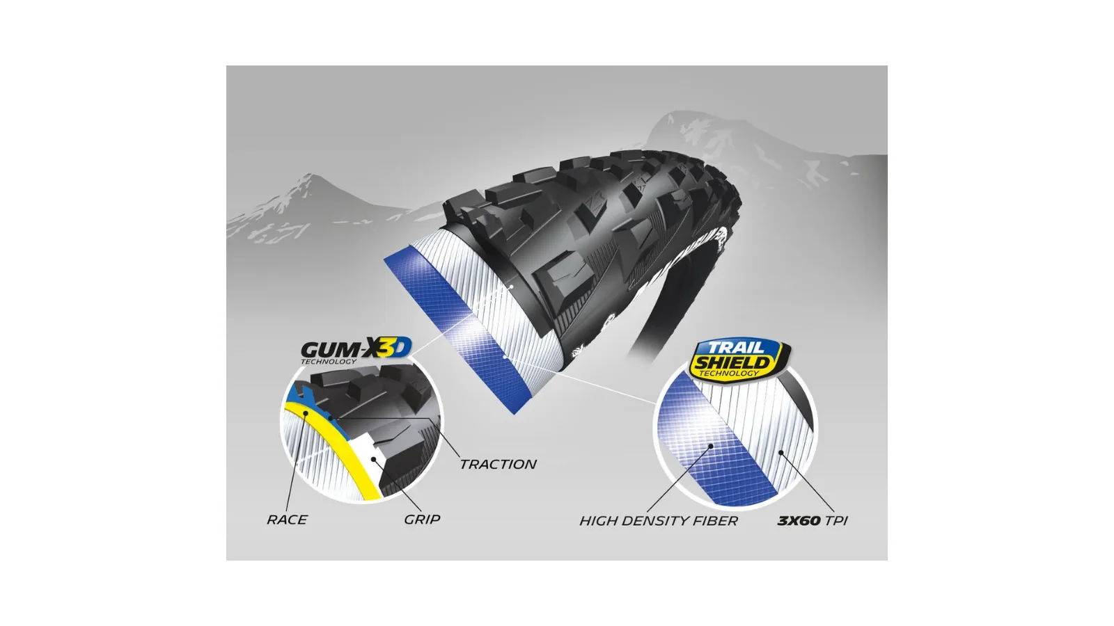 Michelin Force AM Competition MTB Tyre - 29 x 2.25 (622-58) - Tubeless Ready