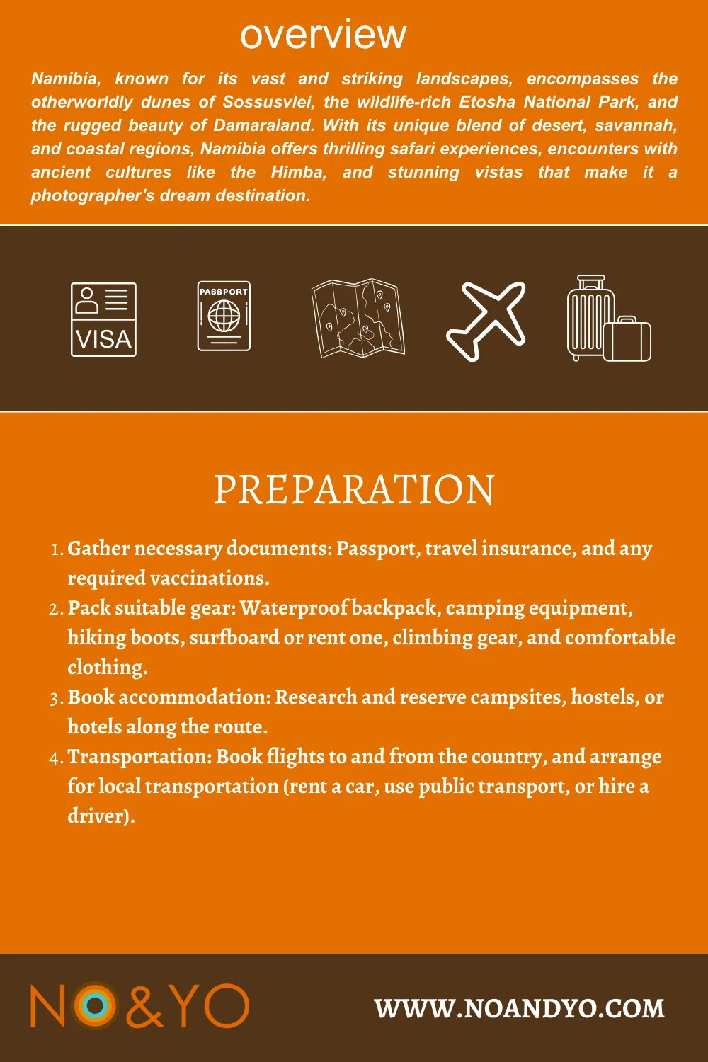 Namibia – From Desert Dunes to Wildlife Realms: A Comprehensive 10-Day Guide