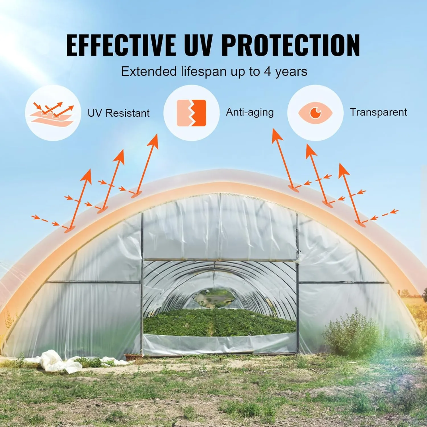 New Retails $80  VEVOR Greenhouse Plastic Sheeting 12 x 50 ft, 6 Mil Thickness Clear Greenhouse Film, Polyethylene Film 4 Year UV Resistant, for Gardening, Farming, Agriculture, Garden