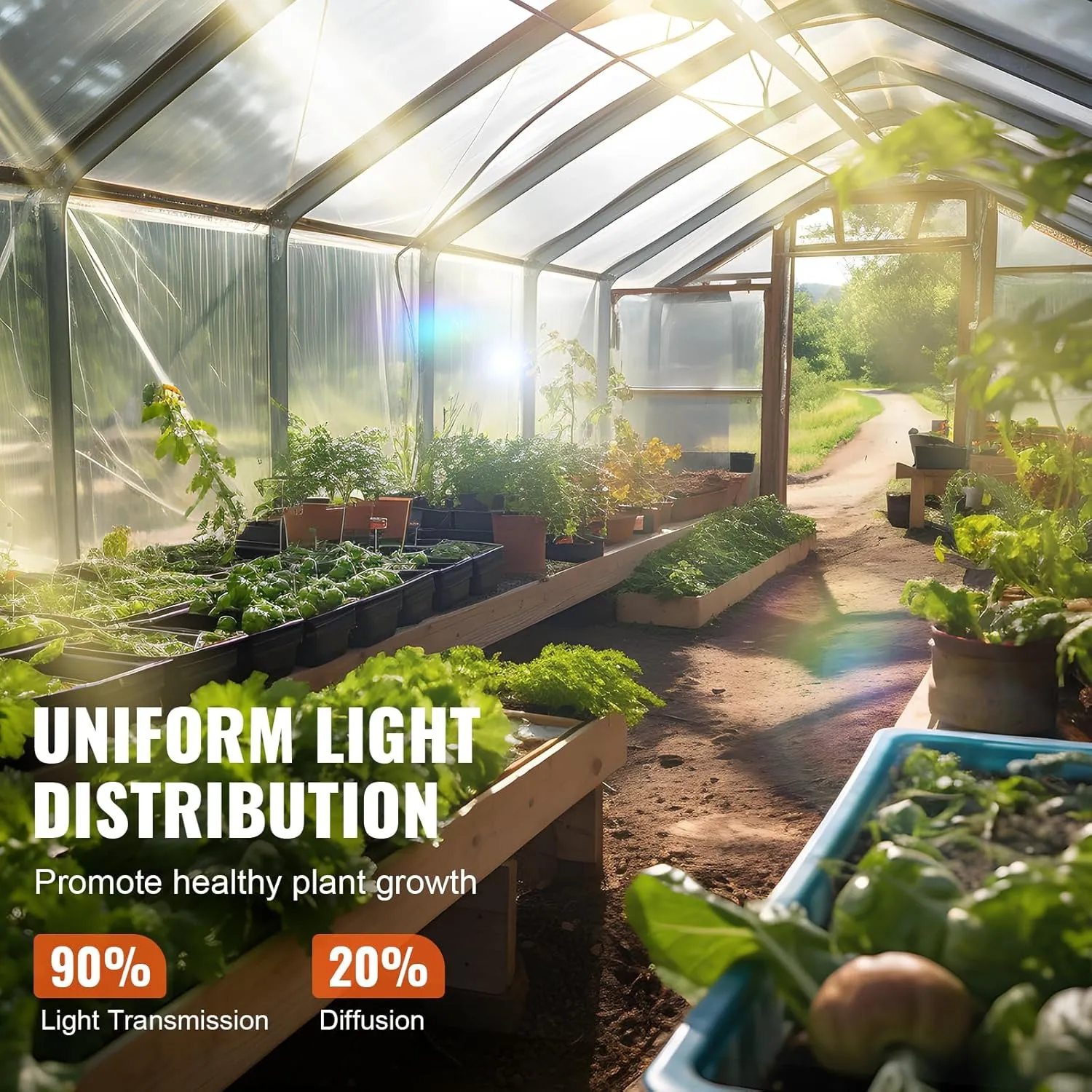 New Retails $80  VEVOR Greenhouse Plastic Sheeting 12 x 50 ft, 6 Mil Thickness Clear Greenhouse Film, Polyethylene Film 4 Year UV Resistant, for Gardening, Farming, Agriculture, Garden