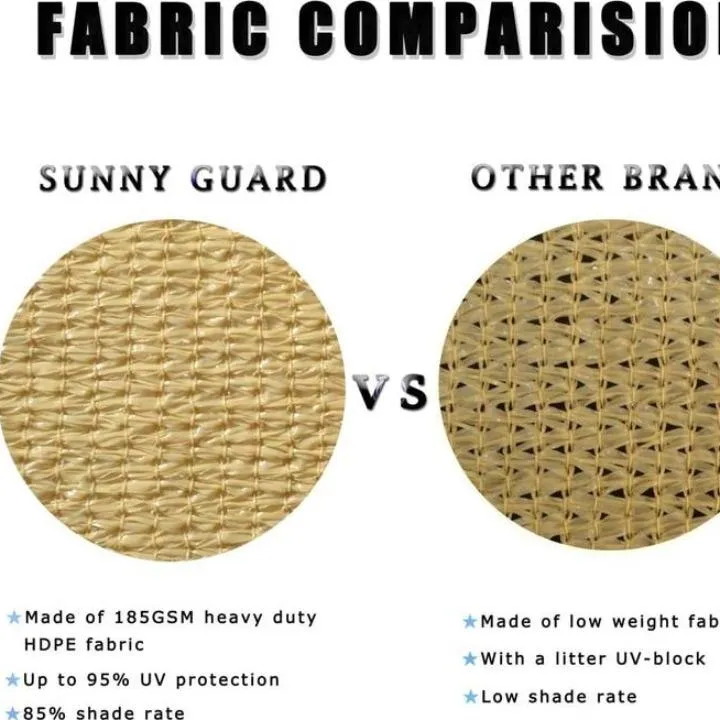 UV Protection Canopy (Early Summer-Hot Sale 30% OFF)